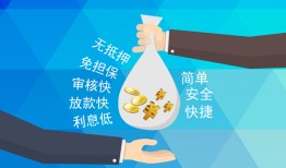 深圳上门民间小额借贷-深圳上门个人小额贷款-深圳上门短期借款